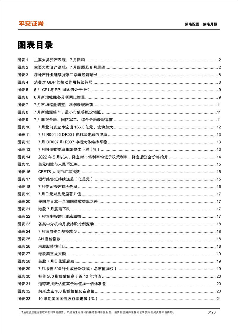 《8月大类资产展望：国内稳增长重要性提升，海外关注衰退预期演绎-240805-平安证券-26页》 - 第6页预览图