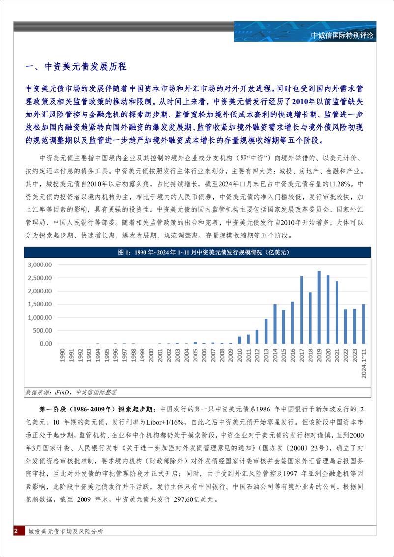 《城投美元债市场及风险分析-12页》 - 第2页预览图