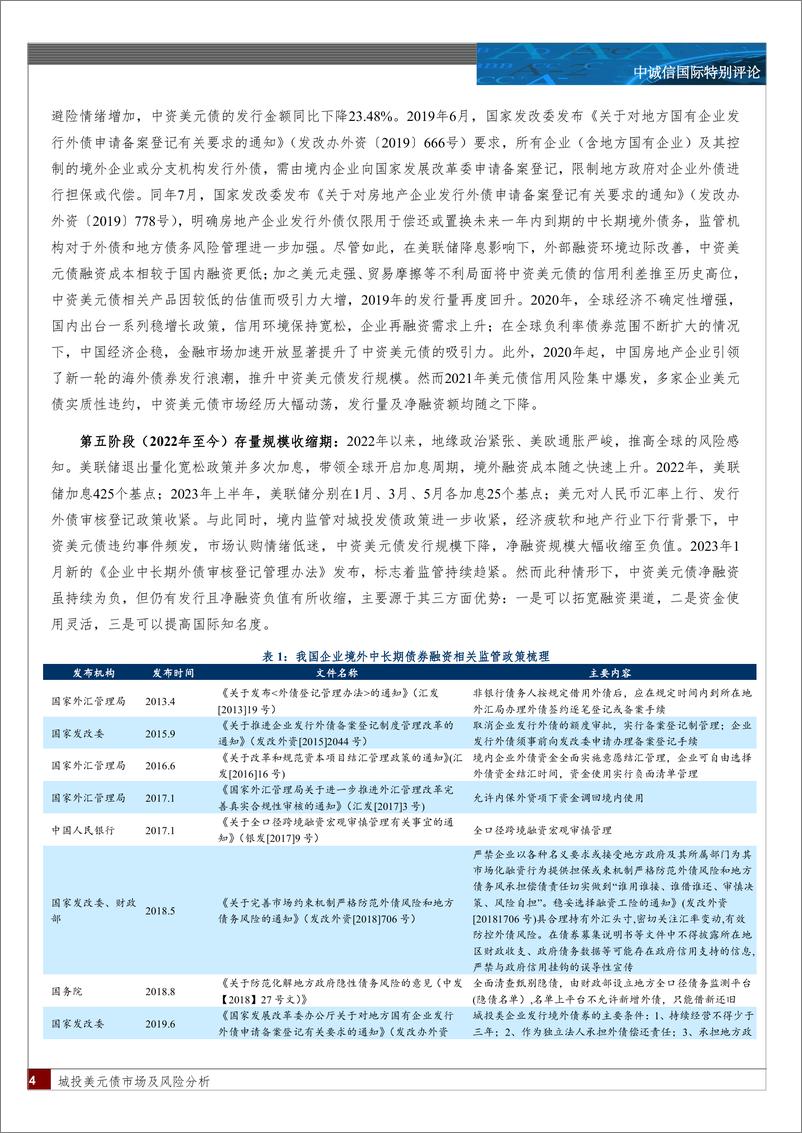 《城投美元债市场及风险分析-12页》 - 第4页预览图