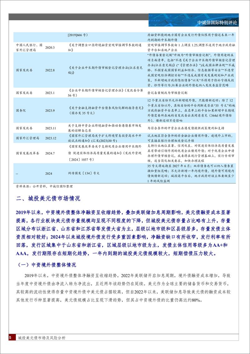 《城投美元债市场及风险分析-12页》 - 第5页预览图