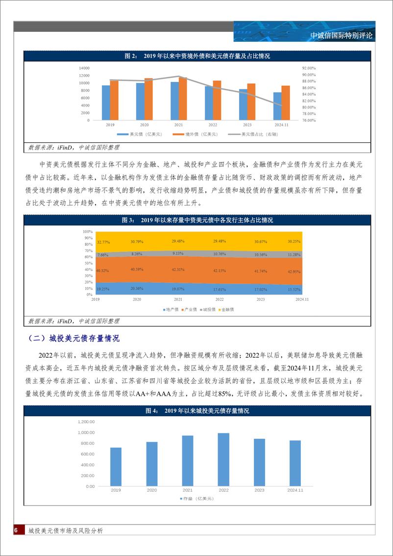 《城投美元债市场及风险分析-12页》 - 第6页预览图