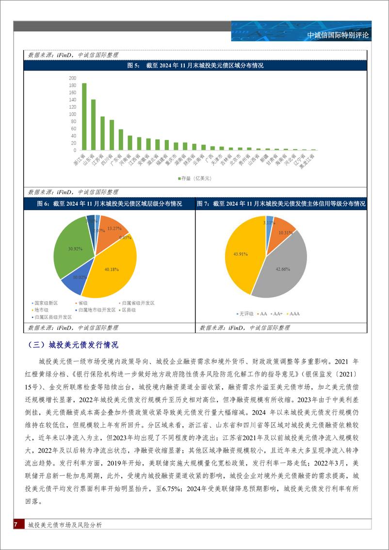 《城投美元债市场及风险分析-12页》 - 第7页预览图