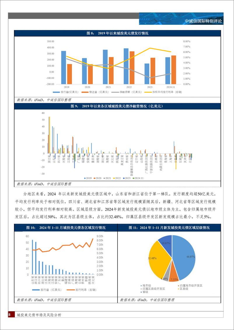 《城投美元债市场及风险分析-12页》 - 第8页预览图