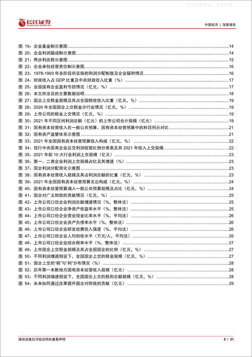 《长江证券-从财政视角看国企改革：大象起舞-230410》 - 第5页预览图