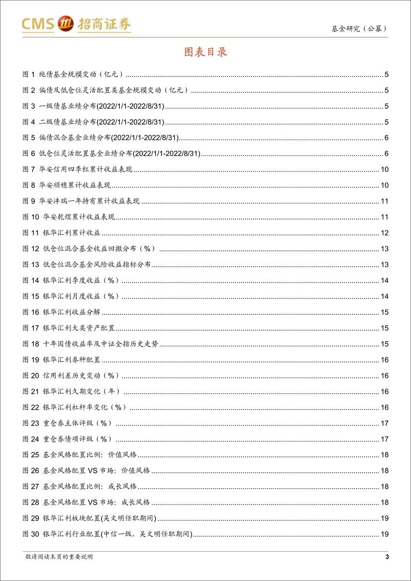 《对话华安基金绝对收益团队：资产配置与多策略协同，风险控制为首追求中长期收益-20220916-招商证券-27页》 - 第4页预览图