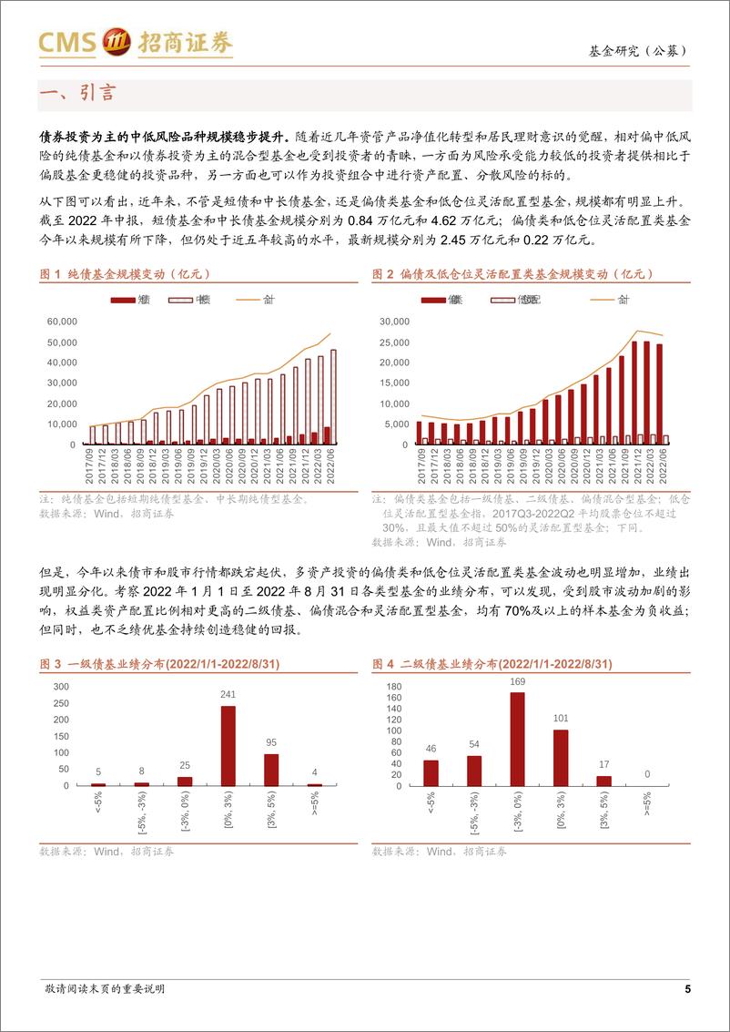 《对话华安基金绝对收益团队：资产配置与多策略协同，风险控制为首追求中长期收益-20220916-招商证券-27页》 - 第6页预览图