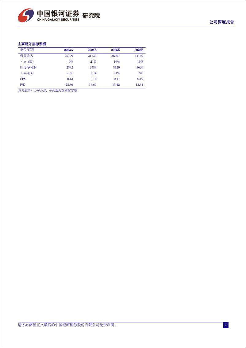 《中国生物制药(01177.HK)大药企龙头加速转型，创新业务步入收获期-240412-银河证券-44页》 - 第2页预览图