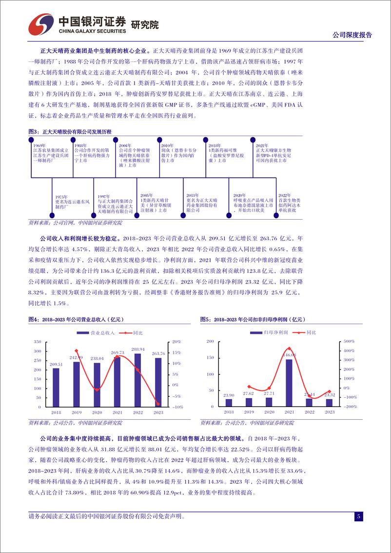 《中国生物制药(01177.HK)大药企龙头加速转型，创新业务步入收获期-240412-银河证券-44页》 - 第5页预览图