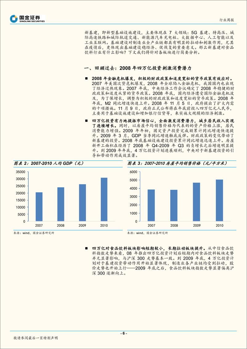 《食品饮料行业新基建专题：短期拉动消费回暖，长期助力精细化管理-20200308-国金证券-22页》 - 第7页预览图