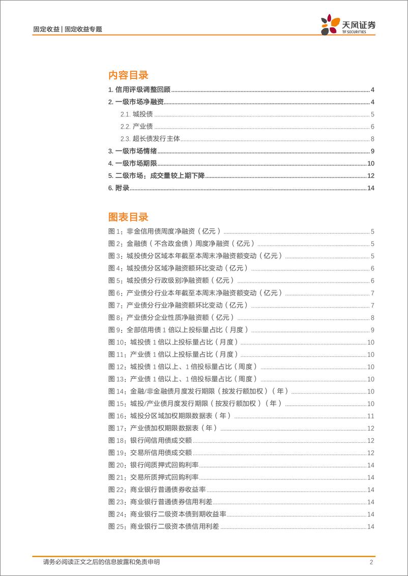 《信用债市场回顾：信用跟踪，一级参与热情继续高涨-240811-天风证券-19页》 - 第2页预览图