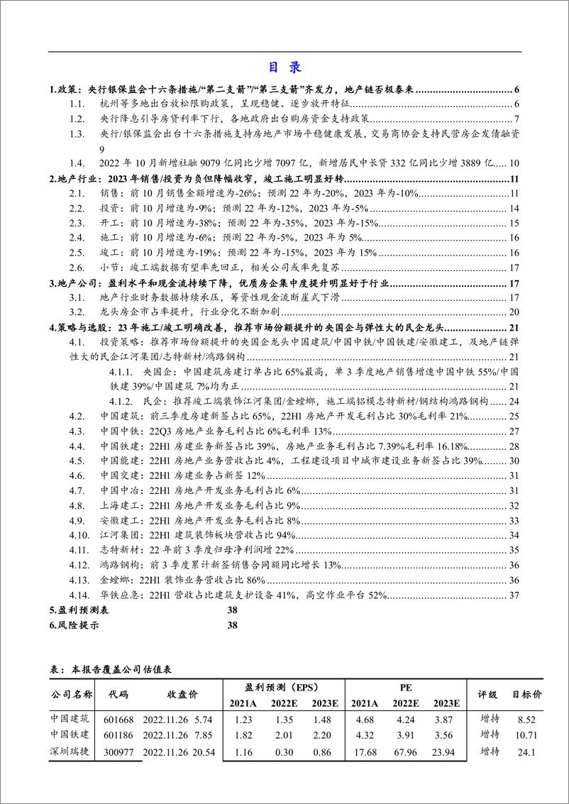 《建筑工程行业：2023年地产链销售开工施工竣工环节投资机会展望-20221129-国泰君安-58页》 - 第3页预览图