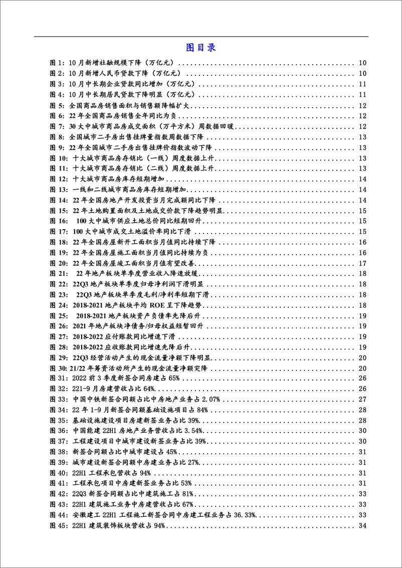 《建筑工程行业：2023年地产链销售开工施工竣工环节投资机会展望-20221129-国泰君安-58页》 - 第5页预览图