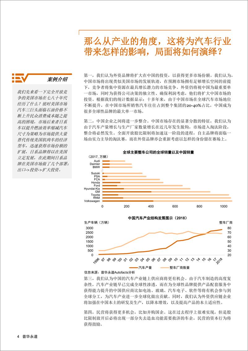 《汽车业股比开放对行业的影响及建议》 - 第4页预览图