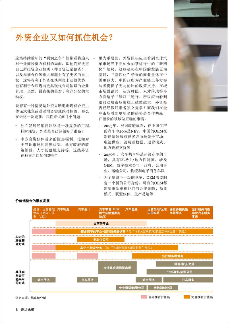 《汽车业股比开放对行业的影响及建议》 - 第6页预览图