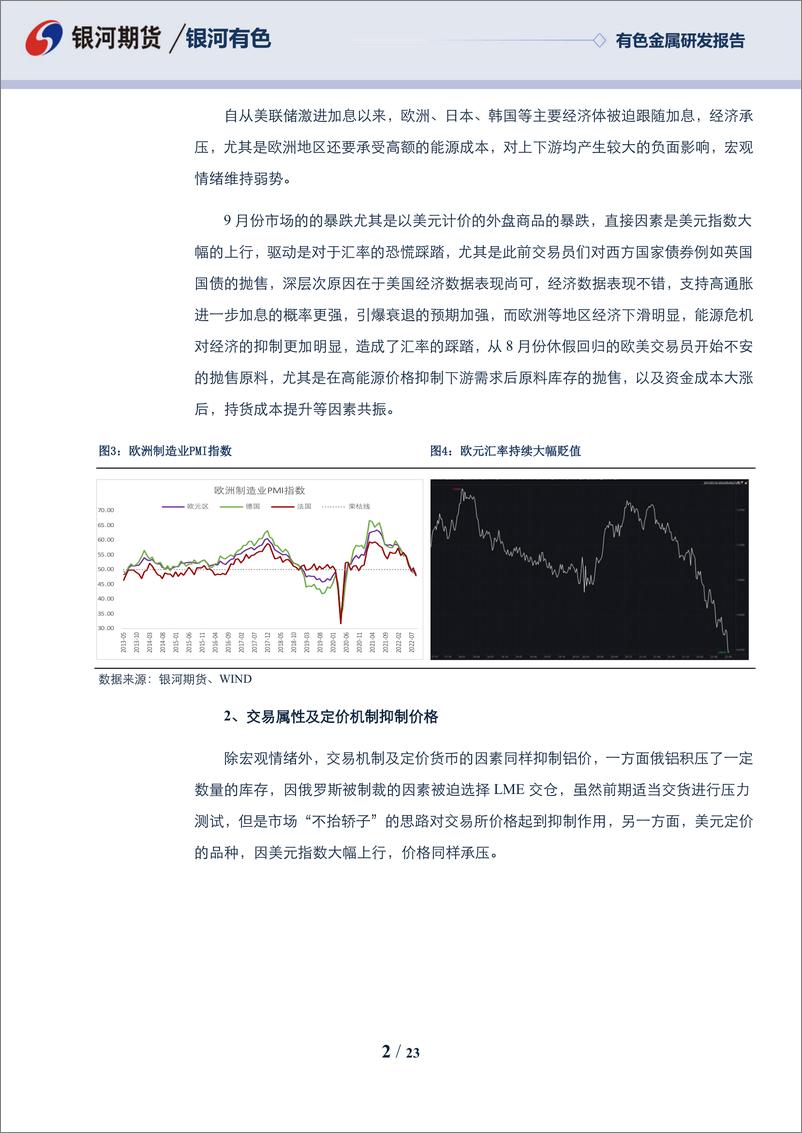 《铝四季度报：能源属性扰动供应，宏观与产业背离-20220929-银河期货-23页》 - 第3页预览图