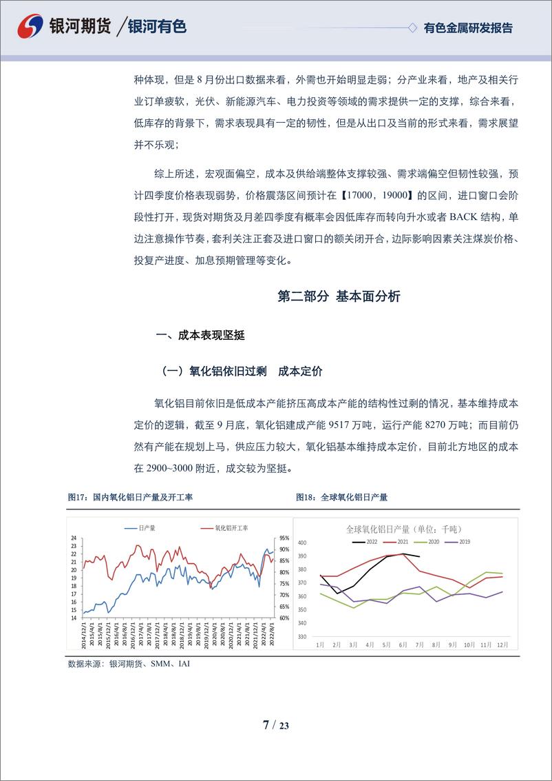 《铝四季度报：能源属性扰动供应，宏观与产业背离-20220929-银河期货-23页》 - 第8页预览图