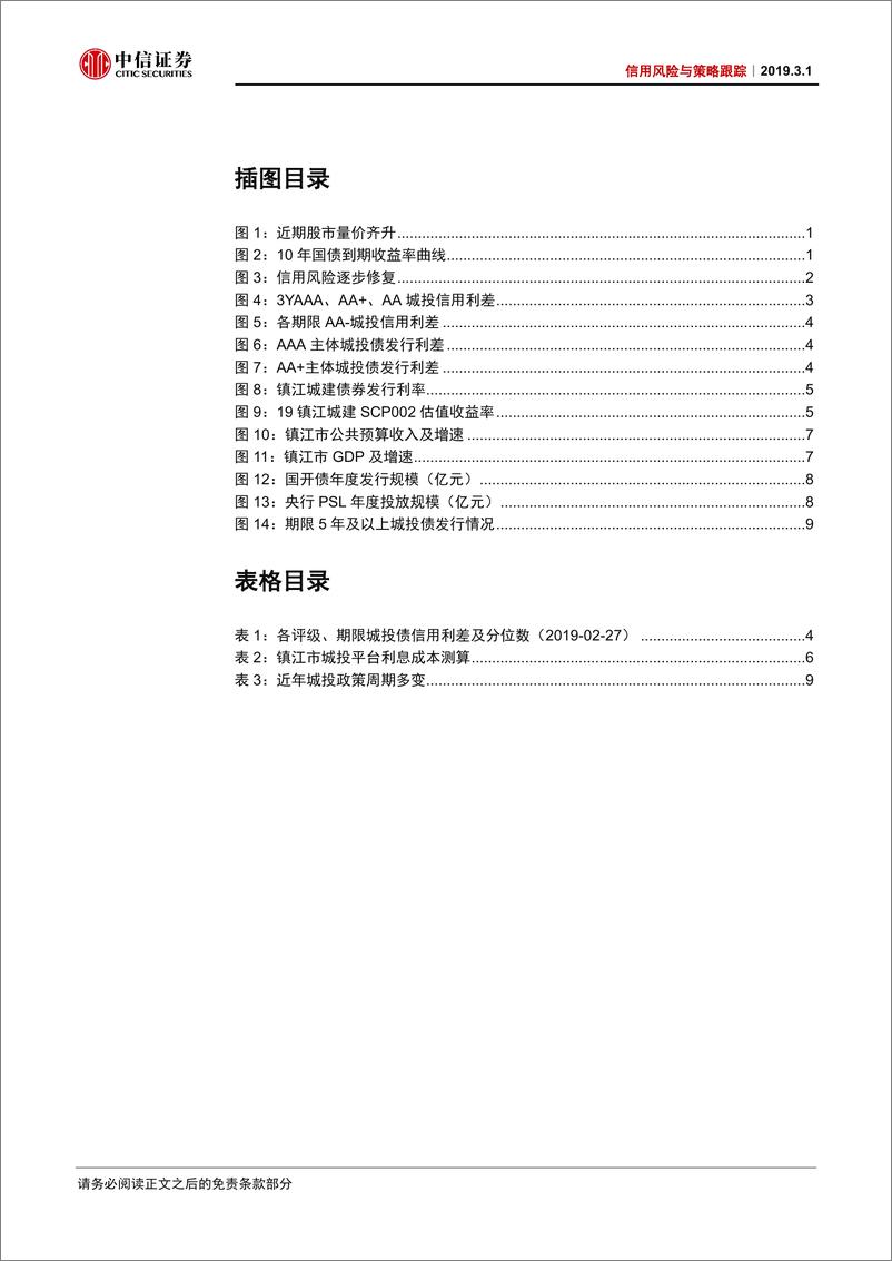 《信用风险与策略跟踪：长久期城投债的“二十二条军规”-20190301-中信证券-14页》 - 第4页预览图