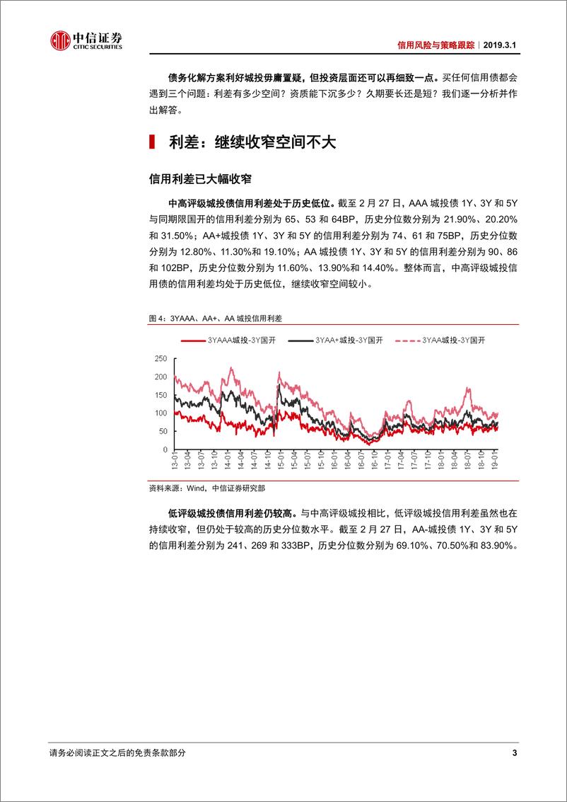 《信用风险与策略跟踪：长久期城投债的“二十二条军规”-20190301-中信证券-14页》 - 第7页预览图