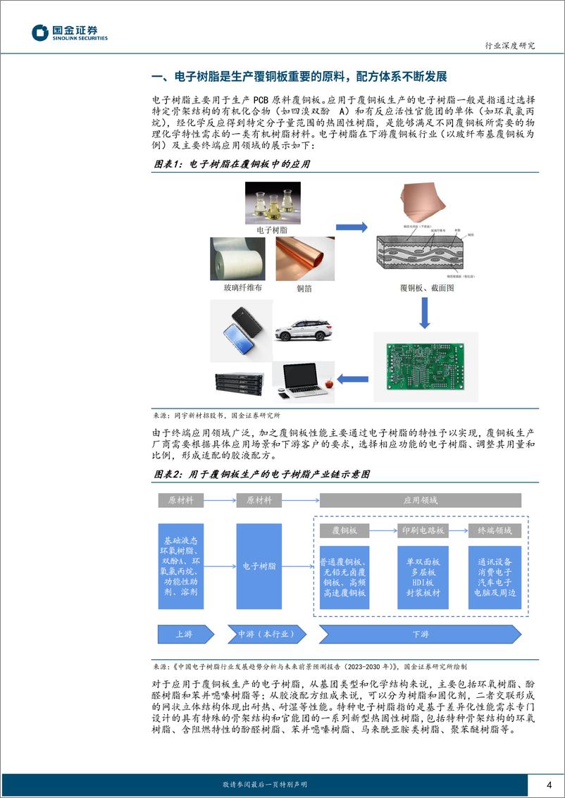 《新材料行业深度研究：电子树脂行业报告二，看好高频高速树脂发展-20230806-国金证券-25页》 - 第5页预览图