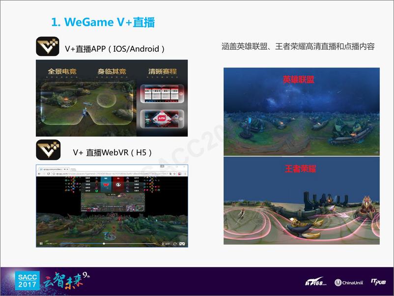 《涂远东：VR视频直播探索与创新》 - 第3页预览图