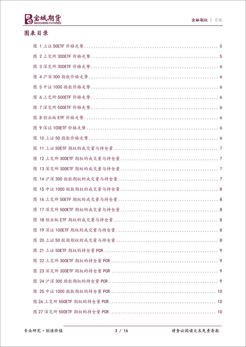 《金融期权月报：政策利好落地，情绪触底回升-20230829-宝城期货-16页》 - 第4页预览图