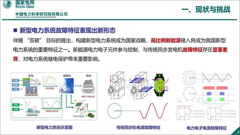 《中国电力科学研究院（杨国生）：2024新型电力系统继电保护整定计算关键技术报告》 - 第3页预览图