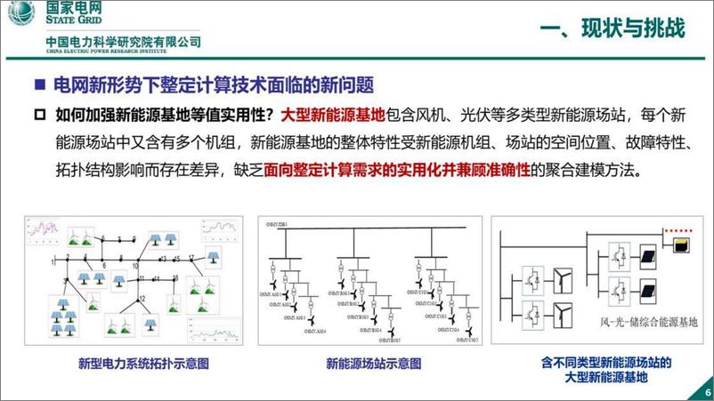 《中国电力科学研究院（杨国生）：2024新型电力系统继电保护整定计算关键技术报告》 - 第6页预览图