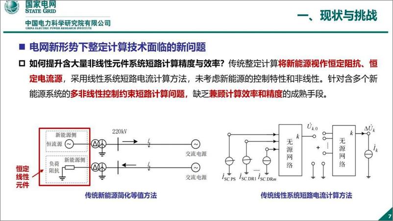 《中国电力科学研究院（杨国生）：2024新型电力系统继电保护整定计算关键技术报告》 - 第7页预览图