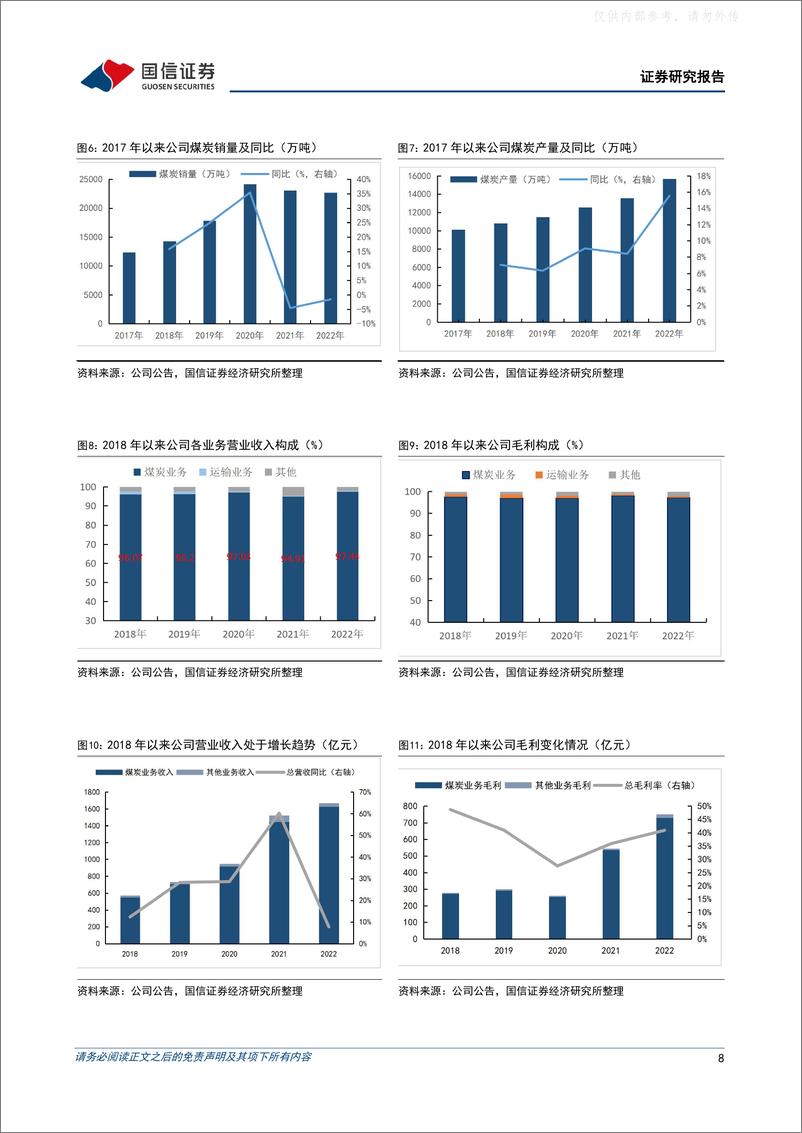 《国信证券-陕西煤业(601225)坐拥陕西优质资源，增产保供行稳致远-230511》 - 第8页预览图