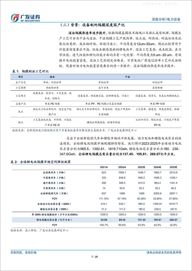 《广发证券-电力设备行业新能源汽车专题之十六：以欧克科技为例，把握隔膜深度国产化机遇-230625》 - 第7页预览图