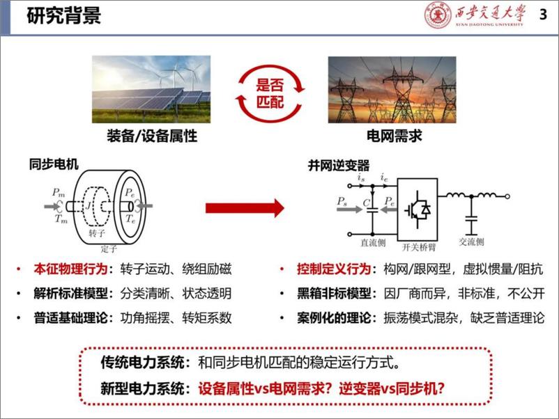 《2024年含构网型与跟网型变换器的系统稳定性报告-43页》 - 第3页预览图