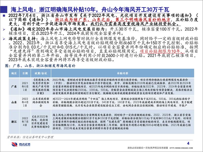 《信达通信·产业追踪（63）：浙江明确10年海风省补，新能源汽车获政策加码-20220710-信达证券-39页》 - 第6页预览图