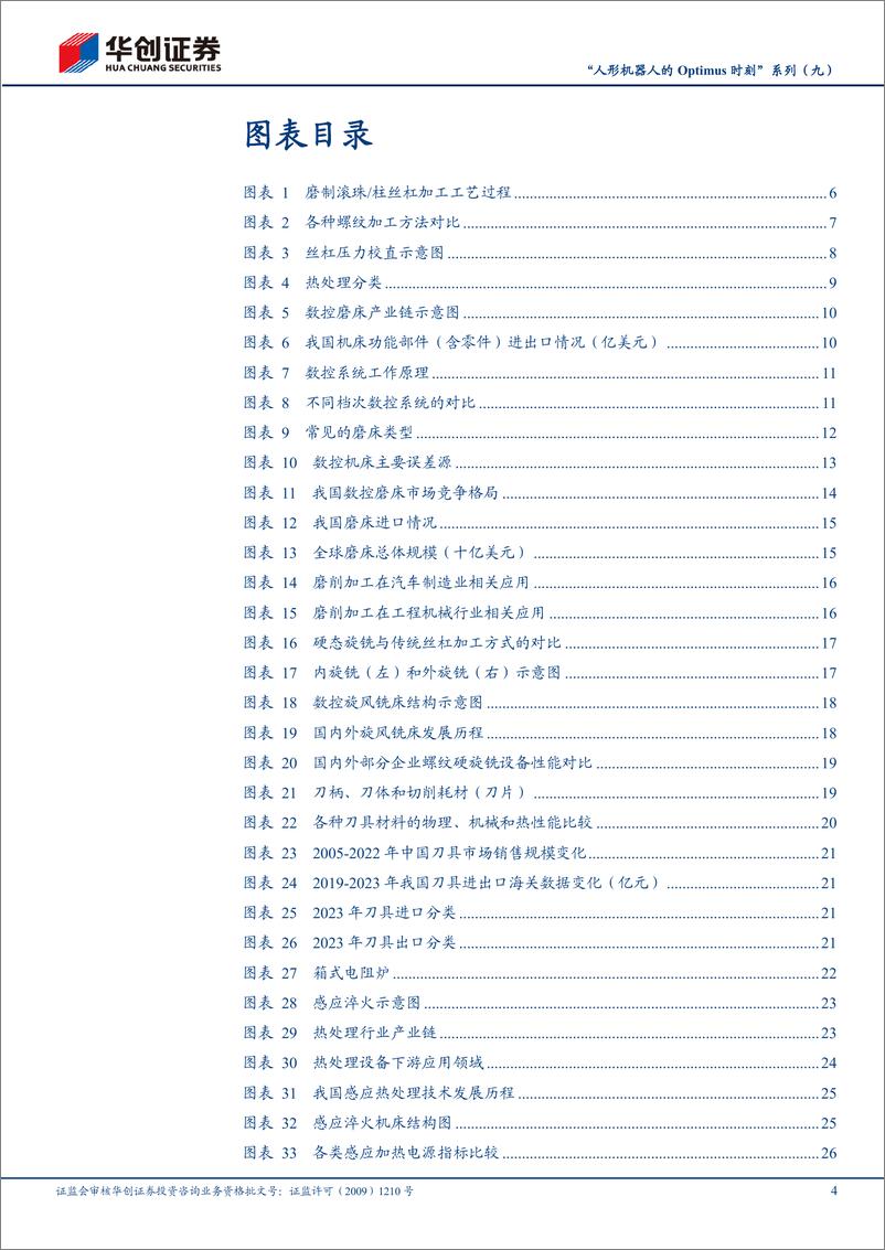 《华创证券-“人形机器人的Optimus时刻”系列-九-：丝杠加工设备：雄关漫道，迈步而越》 - 第4页预览图