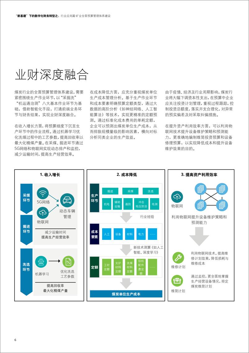 《数字化财务转型之行业应用篇：矿业全面预算管理体系建设》 - 第8页预览图