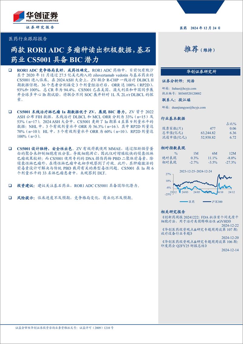 《医药行业跟踪报告：两款ROR1＋ADC多瘤种读出积极数据，基石药业CS5001具备BIC潜力-241224-华创证券-21页》 - 第1页预览图