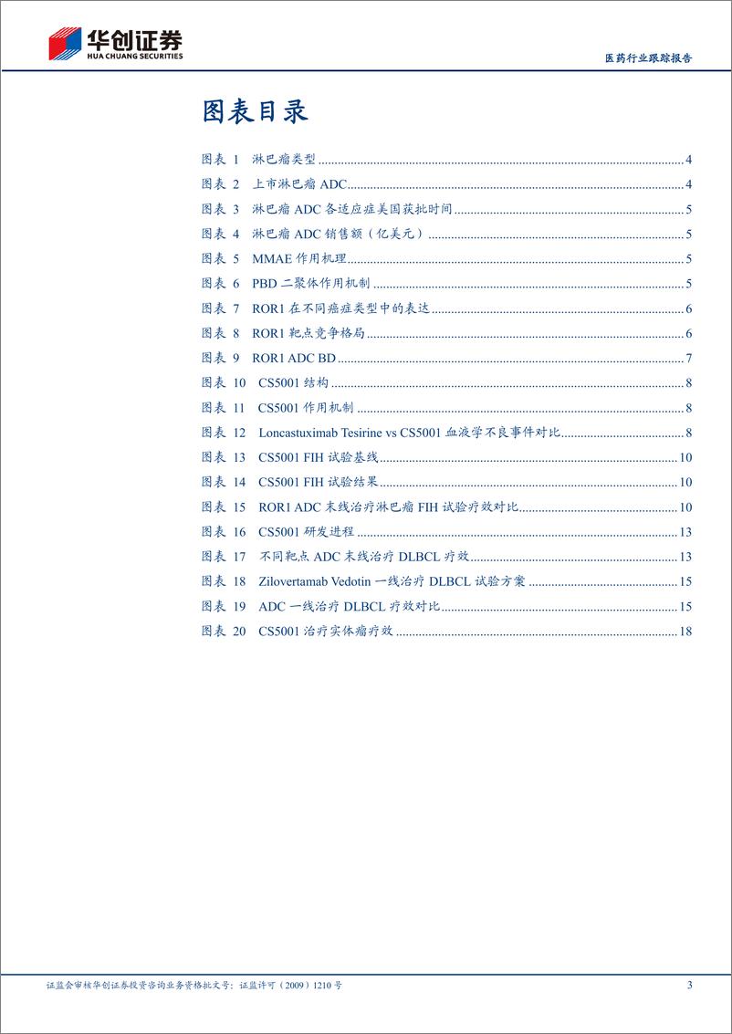 《医药行业跟踪报告：两款ROR1＋ADC多瘤种读出积极数据，基石药业CS5001具备BIC潜力-241224-华创证券-21页》 - 第3页预览图