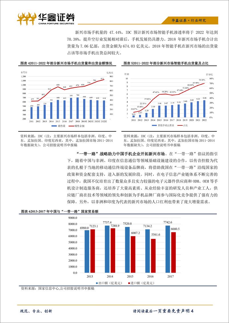 《通信行业科创板系列之二：传音控股-20190415-华鑫证券-10页》 - 第5页预览图