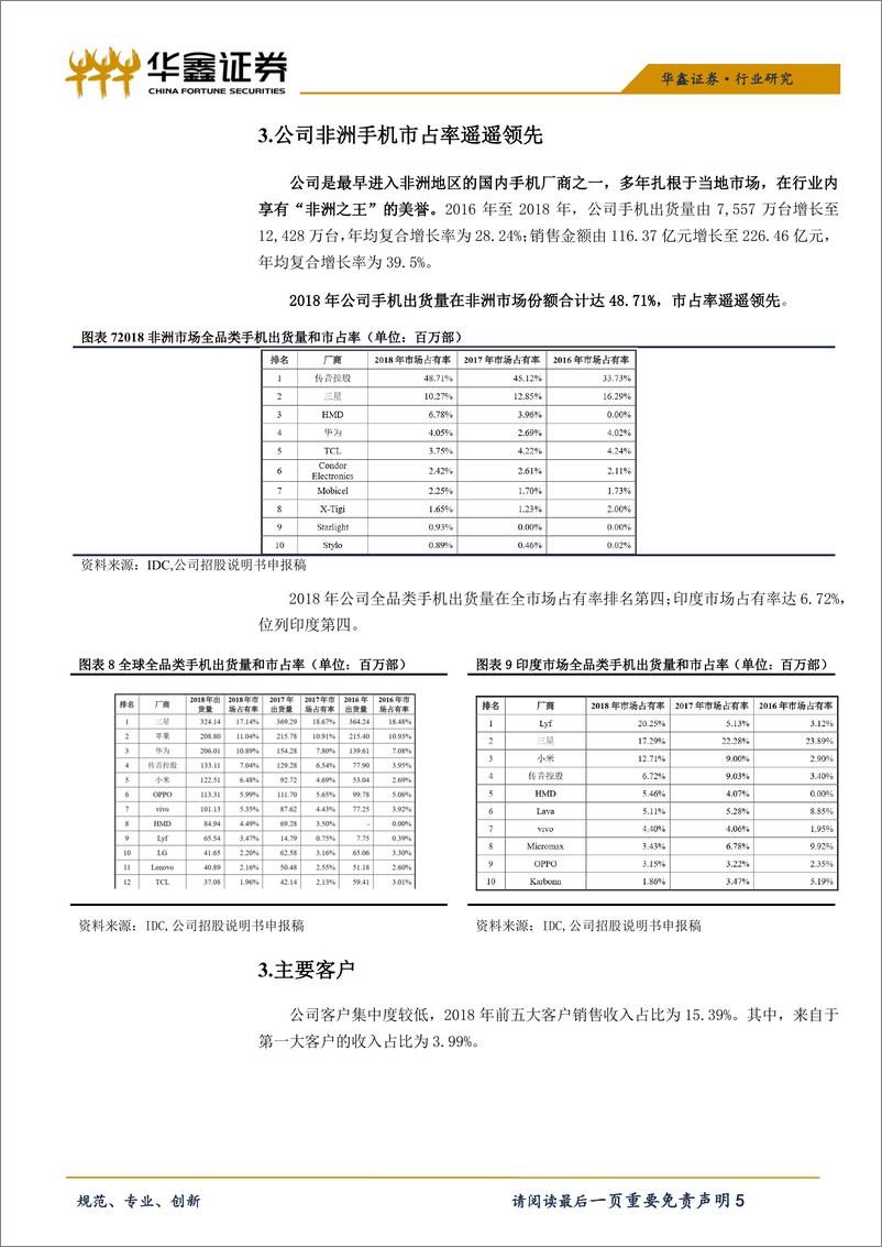 《通信行业科创板系列之二：传音控股-20190415-华鑫证券-10页》 - 第6页预览图