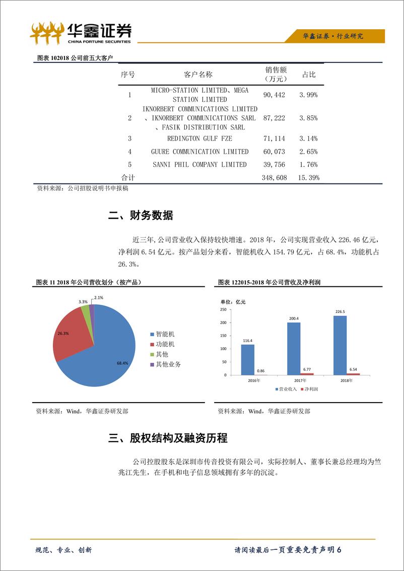 《通信行业科创板系列之二：传音控股-20190415-华鑫证券-10页》 - 第7页预览图