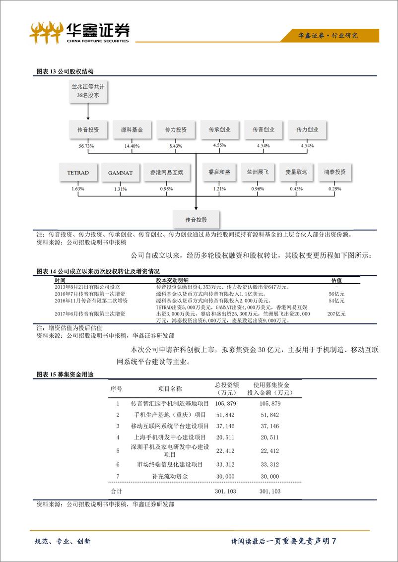 《通信行业科创板系列之二：传音控股-20190415-华鑫证券-10页》 - 第8页预览图