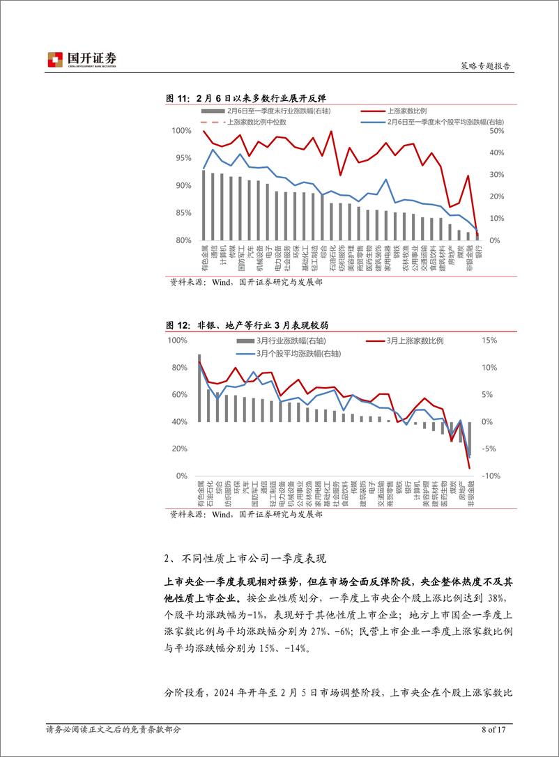 《一季度市场走势回顾与展望：市场或继续蓄势，权益类资产性价比有望逐步提升-240330-国开证券-17页》 - 第8页预览图