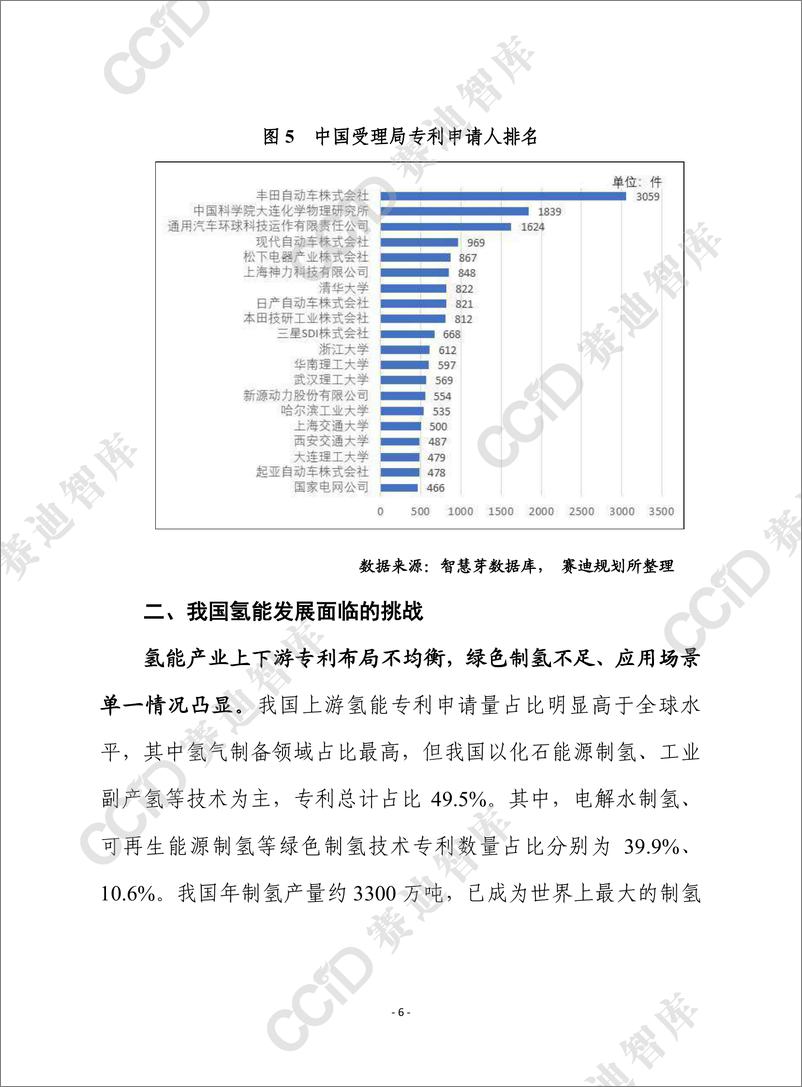 《赛迪前瞻2022年第45期（总747期）： 基于专利分析全球氢能发展趋势与我国面临的挑战（规划所）-2022.08-13页》 - 第7页预览图