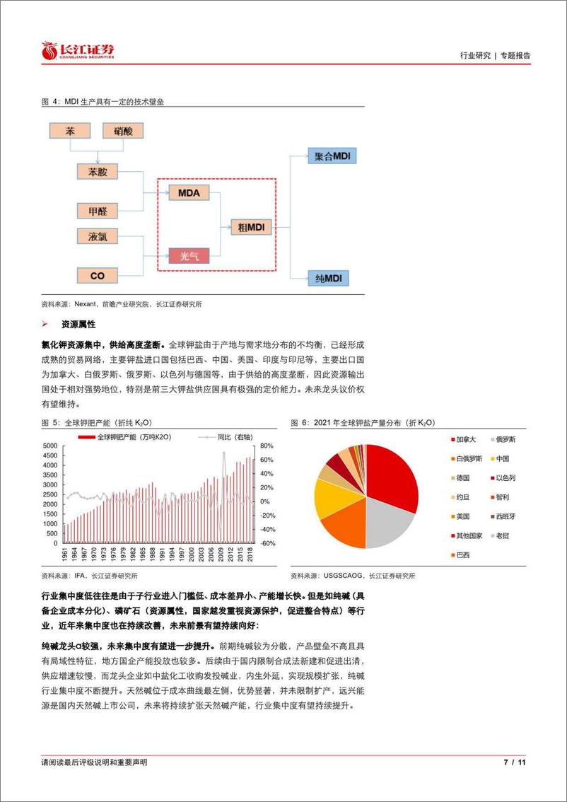 《长江证券-化工行业专题：行业集中度变化有何动因，未来何去？-230626》 - 第7页预览图