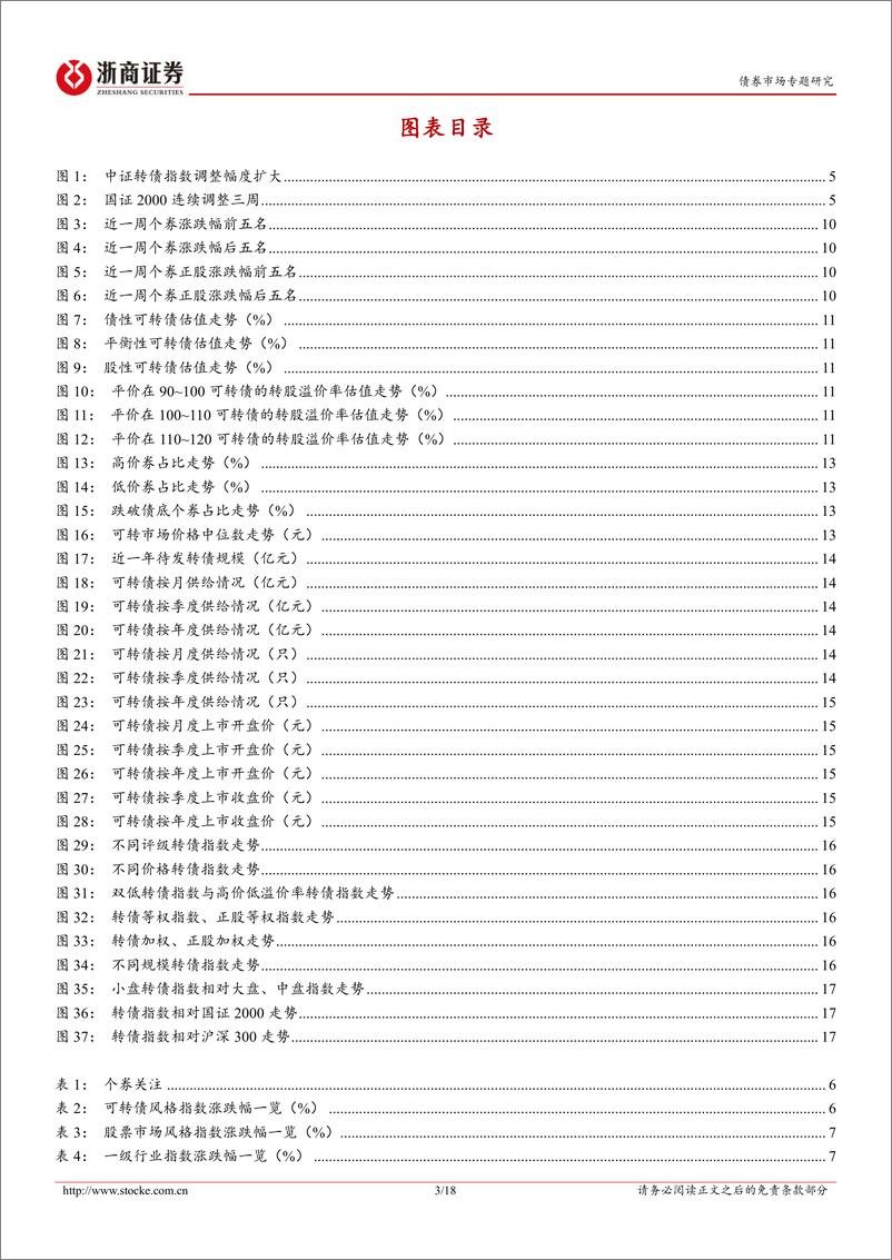 《1月10大转债：调整后性价比更高-250106-浙商证券-28页》 - 第3页预览图