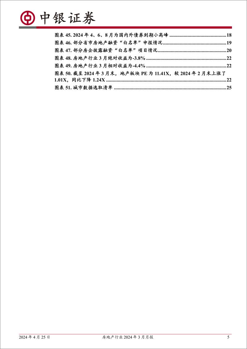 《房地产行业2024年3月月报：新房二手房成交环比回升、同比降幅收窄；各地因城施策进一步优化政策-240425-中银证券-27页》 - 第5页预览图