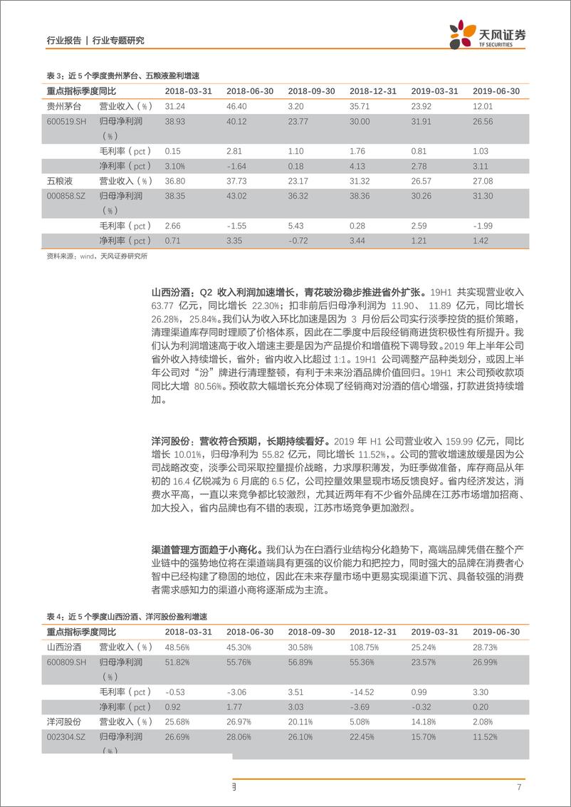 《饮料制造行业：坚定看好三大香型龙头公司的黄金机遇-20190909-天风证券-10页 - 副本》 - 第8页预览图