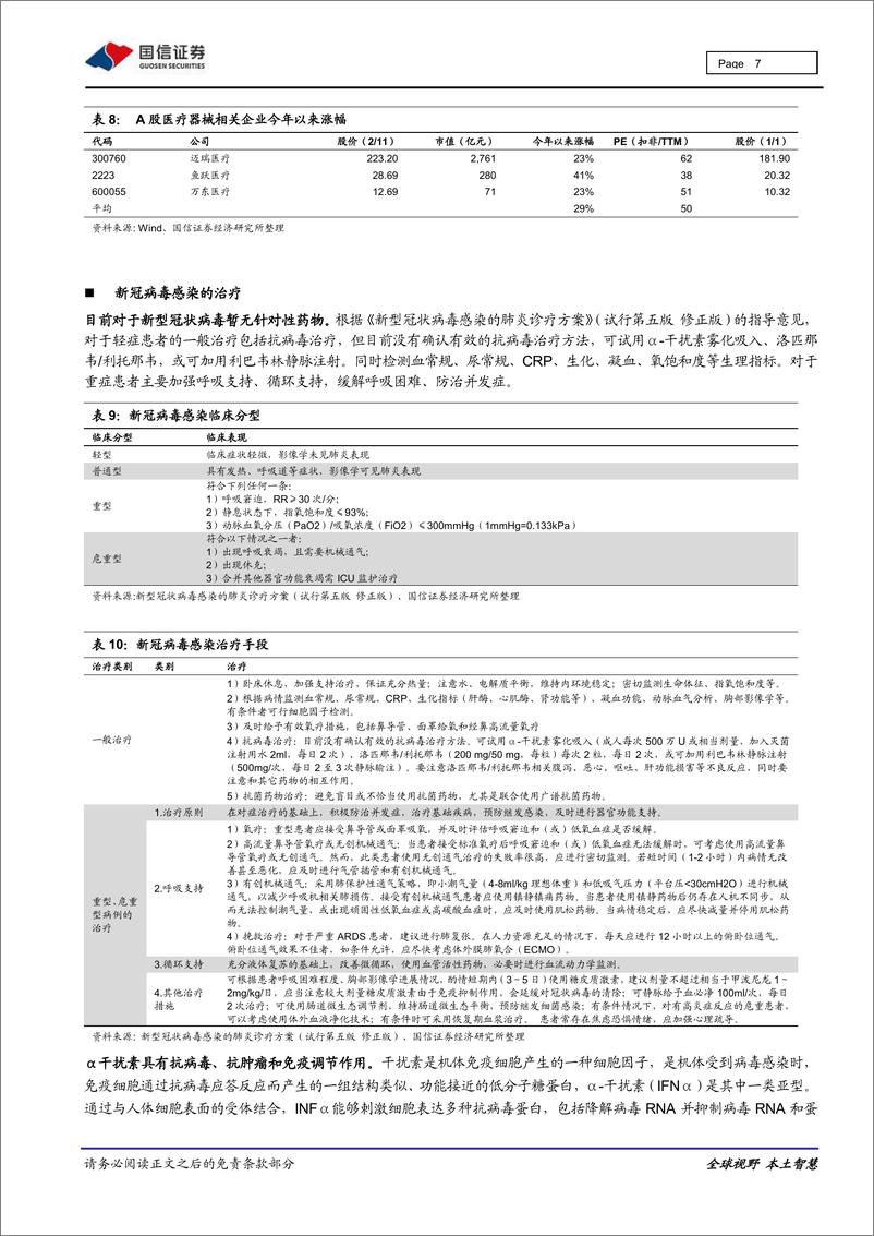 《医药保健行业重大事件快评：抗击疫情，医药上市公司的贡献与影响-20200214-国信证券-16页》 - 第8页预览图