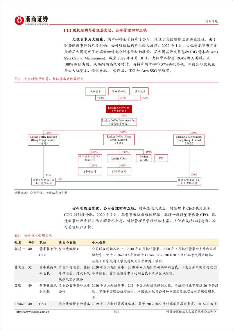 《社会服务行业专题报告：瑞幸咖啡，联营合伙门店加速，“产品 渠道”珠联璧合-20221125-浙商证券-30页》 - 第7页预览图