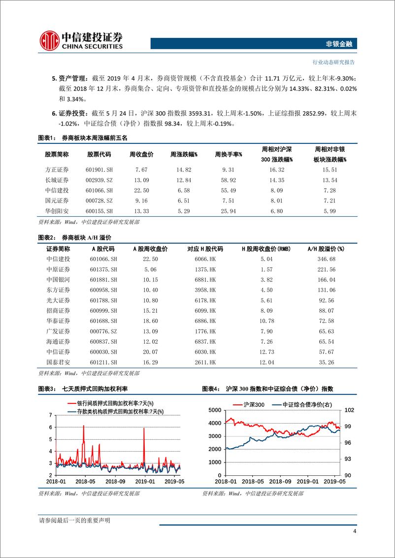 《非银金融行业：非银板块进入低估值区间，建议关注龙头企业-20190529-中信建投-14页》 - 第6页预览图