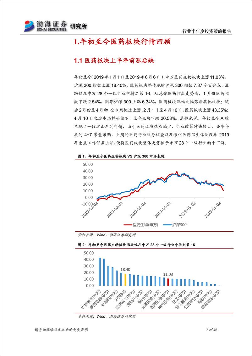 《医药行业2019年半年度投资策略报告：改革春风迎面来，几家欢喜几家愁-20190613-渤海证券-46页》 - 第7页预览图